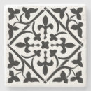 Zoek naar black marble onderzetters Zwart