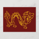 Recherche de xxiii cartes postales Chinois