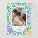 Recherche de ovales cartes postales Family