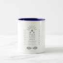 Recherche de un oeil tasses Doctor