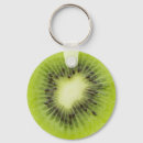 Zoek naar tropisch fruit sleutelhangers Vers