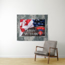 Recherche de bragg art Armée