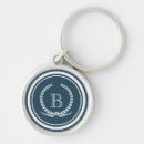 Recherche de rayé porteclés Monogramme