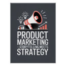Recherche de marketing posters Administrative professional