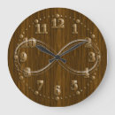 Recherche de pour le geeks horloges Mathématiques