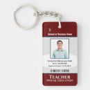 Recherche de vente au détail accessoires Employé