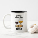 Recherche de vieillir tasses Vieilli à la perfection