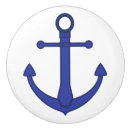 Recherche de orientation boutons et poignées de porte Ancre