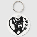 Recherche de de bouledogue français porteclés Race de chien