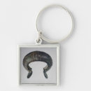 Recherche de bracelet porteclés Bijoux