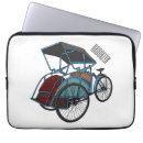 Recherche de de pousse pousse ordinateurs portables protections Pour enfants