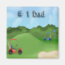 Recherche de bruit magnets Papa