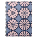 Recherche de motifs géométriques carnets Fleur