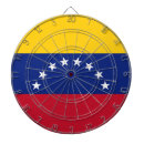 Recherche de étoiles jeux de fléchettes Drapeau