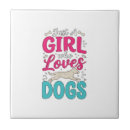 Recherche de gravure carreaux Chien