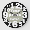 Recherche de sans des nombres horloges Modèle