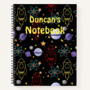 Zoek naar planeten notitieboeken Wetenschap