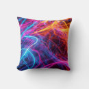 Recherche de couleurs néon coussins Brillant