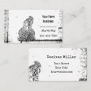 Recherche de coq noir cartes visite Poulet