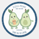 Recherche de avocado baby shower Guacamole