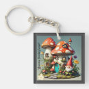 Recherche de gnomes de jardin porteclés Toute personne