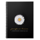 Recherche de aromathérapie Aquarelle