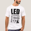 Recherche de saint petersburg tshirts Voyage