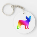 Recherche de french bulldog porteclés Animal