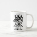 Recherche de logistique tasses Chaîne d'approvisionnement
