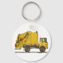 Recherche de lourd porteclés Camion