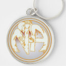 Recherche de récupération porteclés Dépendance