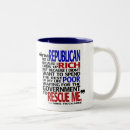 Recherche de capitaliste tasses Liberté