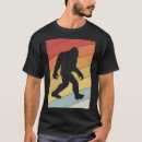 Recherche de yeti vêtements Croire