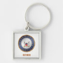 Recherche de américain porteclés Military