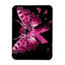 Recherche de ruban de conscience magnets Guerrier du cancer