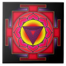 Zoek naar chakra tegels Mandala
