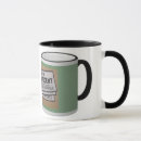 Recherche de originales tasses Conception