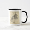Recherche de include tasses Color