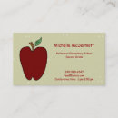 Recherche de professeur de pomme cartes visite Mignon