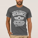 Recherche de ingénieurs mécaniciens tshirts Mécanique