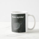 Recherche de araignée tasses Nature