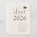 Recherche de cream invitations Crème