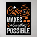 Recherche de marque posters Image