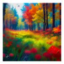 Recherche de écosystème posters Nature