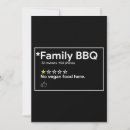 Zoek naar bbq humor uitnodigingen Vlees