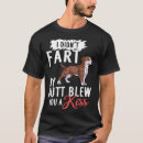 Recherche de chiot pitbull tshirts Américain