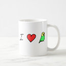 Recherche de perruche verte tasses Oiseau