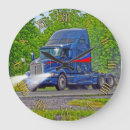 Recherche de lourd transport horloges Camion