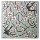 Recherche de grue carreaux Fleurs
