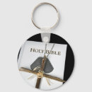 Recherche de sainte bible porteclés Croix